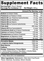 PRE-WORKOUT (PUMPED)